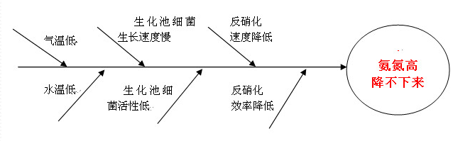 深圳市長(zhǎng)隆科技有限公司