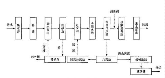 深圳市長隆科技有限公司
